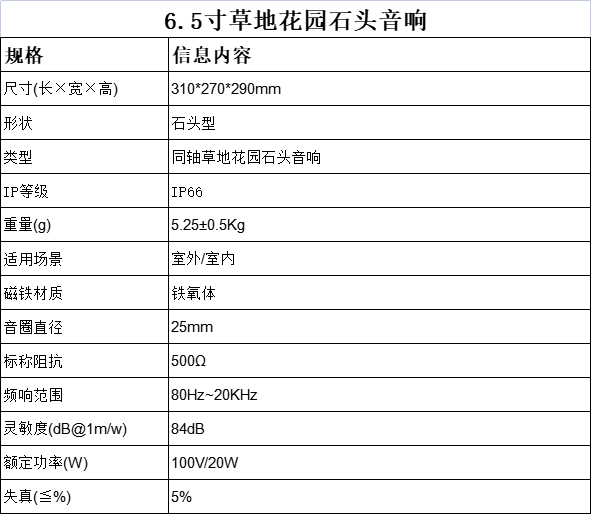 规格表.png
